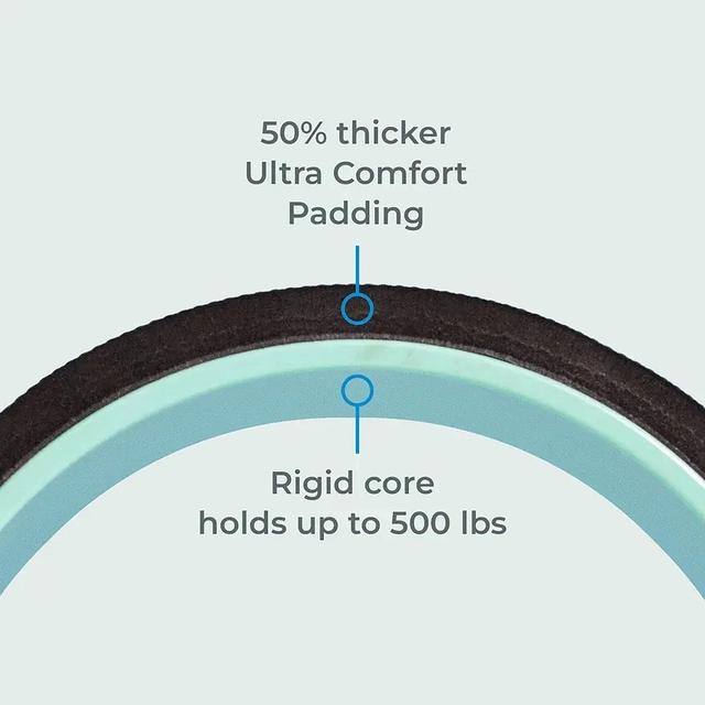 Chirp Wheel XL 10" Super Comfort 