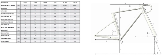 Felt Breed FRD Frameset 47cm 28", FRD Carbon 