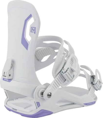 Nitro Charger Mini Bag White - S