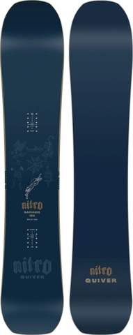 Nitro Banker
