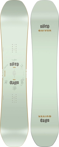 Nitro Basher