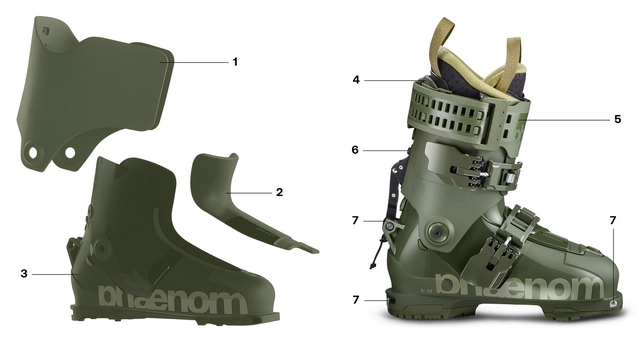 Phaenom FR 02 110 Rifle Green - MP24/24,5 