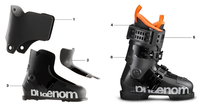Phaenom FS 02 130 Black - MP24/24,5 