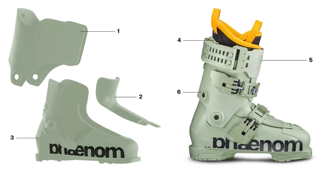 Phaenom FS 02 90 Desert Sage - MP24/24,5 
