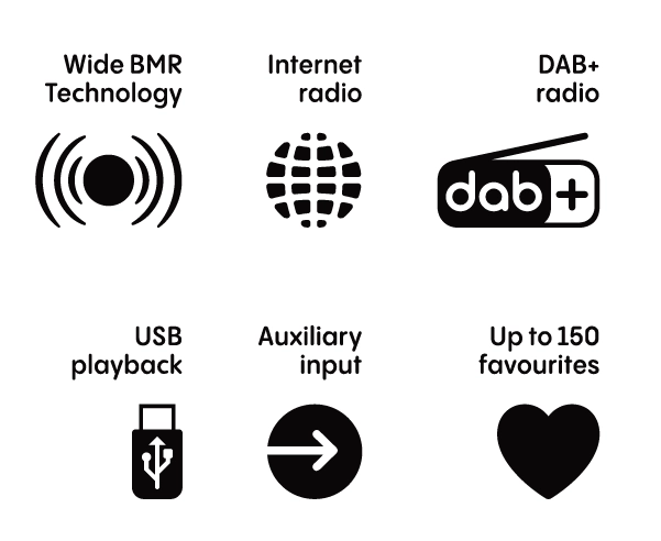 Pure Evoke One Birch 