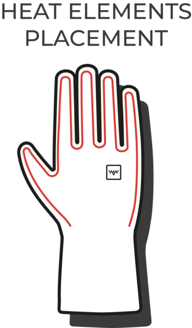 HeatX Heated Blizzard Gloves M Black 