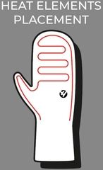 HeatX Blizzard Mittens v2 XS Black - Battery Heated