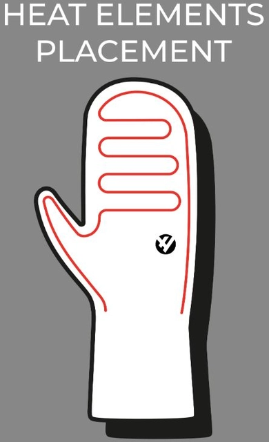 HeatX Blizzard Mittens v2 XS Black - Battery Heated 