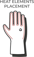 HeatX Carve Gloves XS Brown/Black - Battery Heated