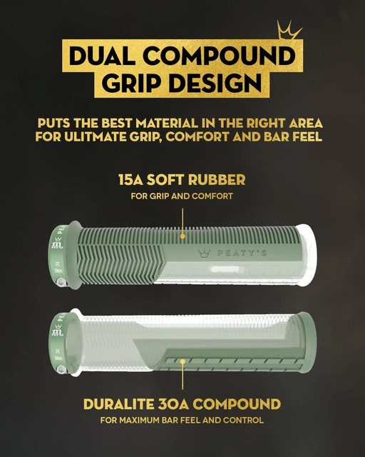 Peaty's Monarch Pro Grip Knurl Thick - Mint 